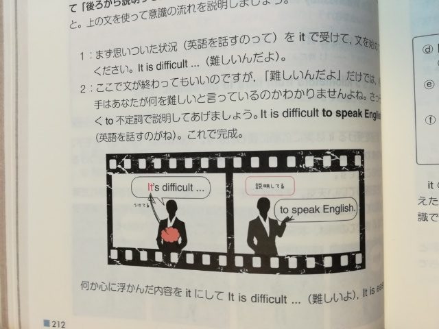 一億人の英文法 すべての日本人に贈る－「話すため」の英文法